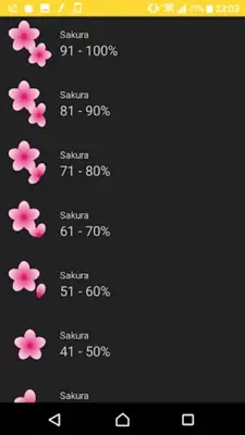 Flower Battery Widget android App screenshot 0